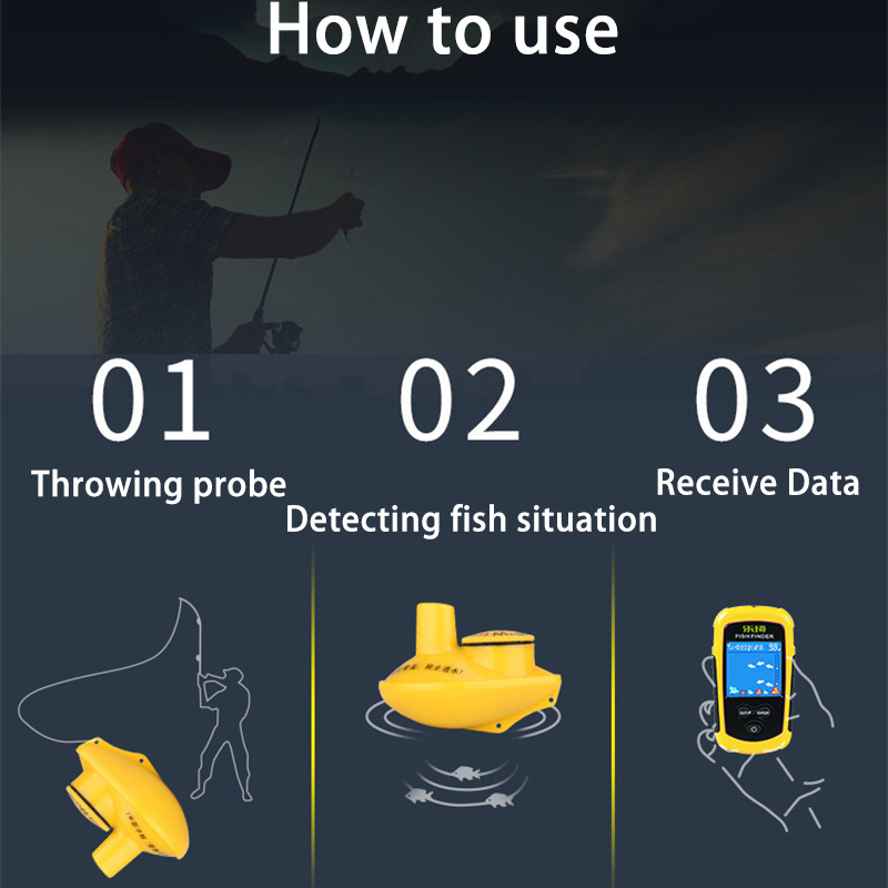 เครื่องตรวจจับการตกปลาโซนาร์ไร - Fishing Depth Finder บทวิจารณ์และราคา
