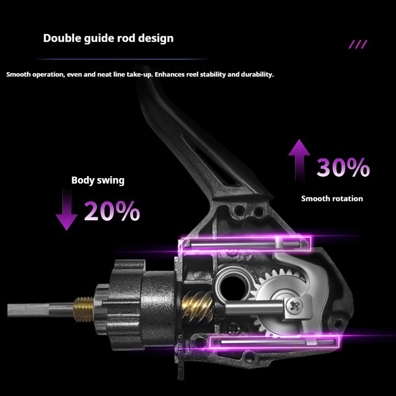 รอกตกปลาแบบสปินนิ่งรุ่นใหม่ Ta - Kastking Reel Zephyr บทวิจารณ์และราคา